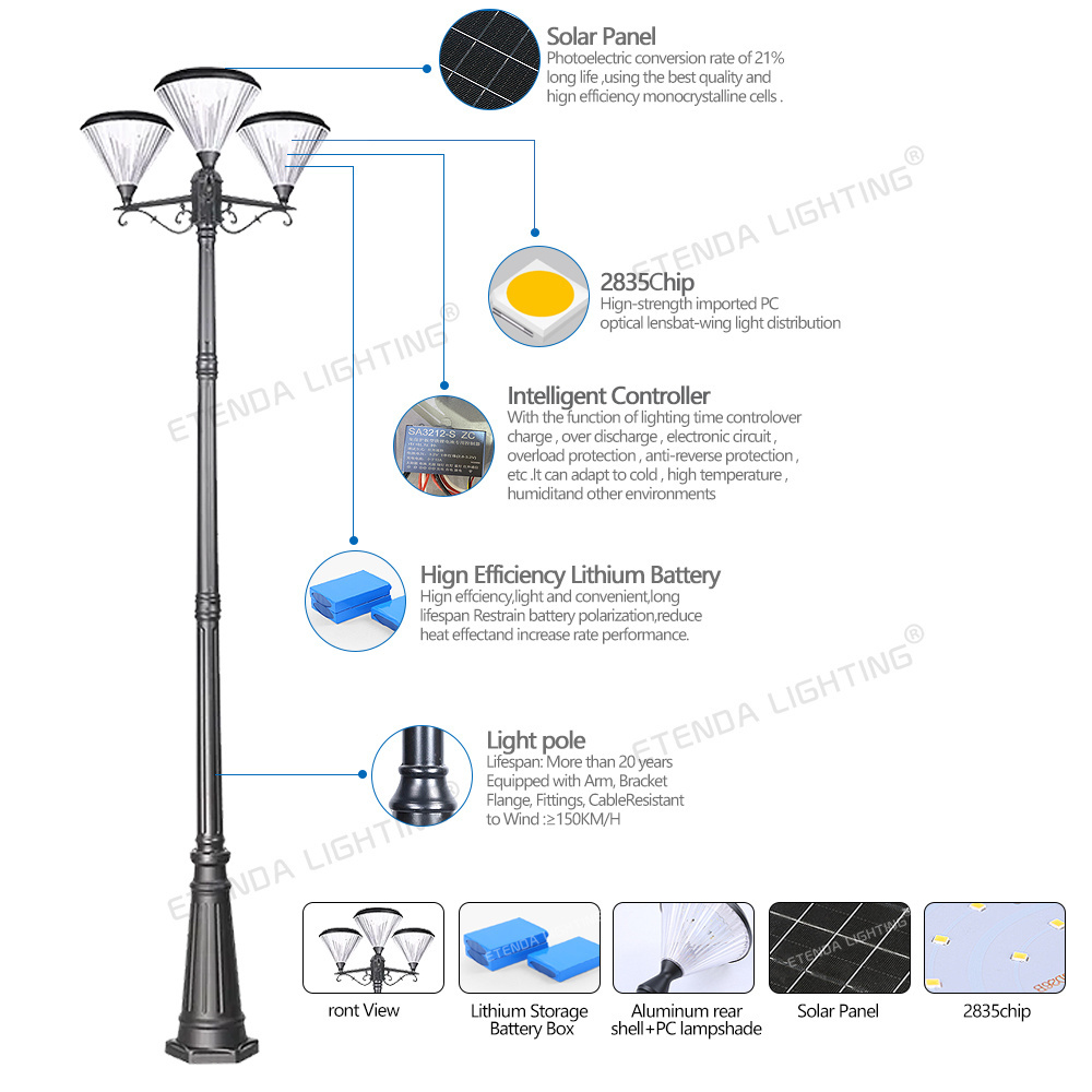 Solar Street Lamp High Lumen Induction Motion Sensor Waterproof Integrated Outdoor Luminaria Road Led Garden Solar Pillar Lights