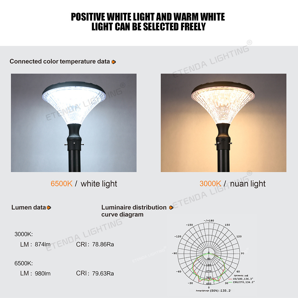 Solar Street Lamp High Lumen Induction Motion Sensor Waterproof Integrated Outdoor Luminaria Road Led Garden Solar Pillar Lights