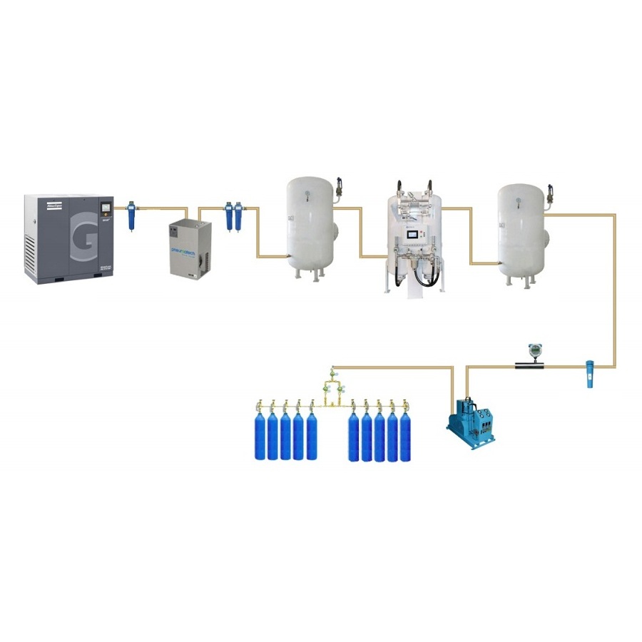 medical psa cryogenic oxygen/nitrogen/argon gas production plant system planta de oxigeno