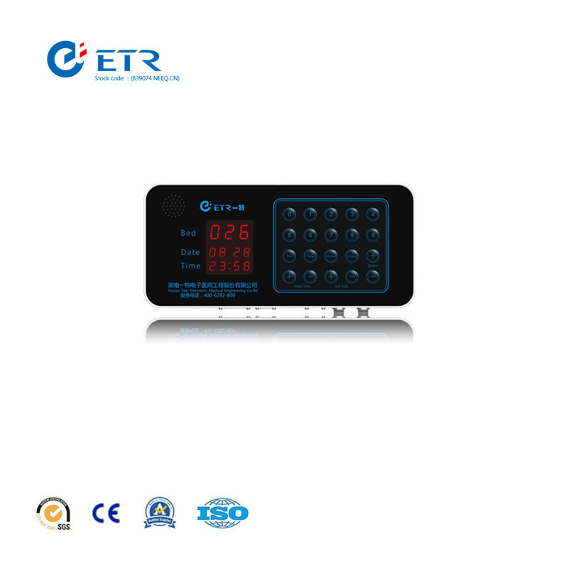 Software Supported China Nurse Call System on Hot Sale