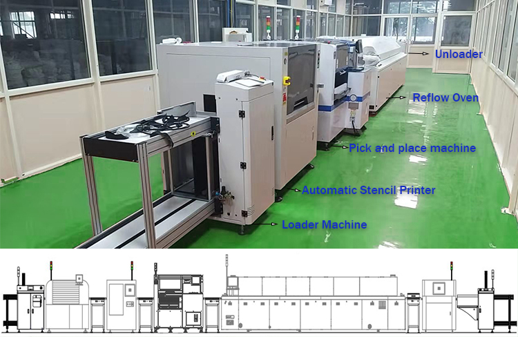 Automatic led down light assembly machine led strip of led tv making machine   led pcb manufacturing machine