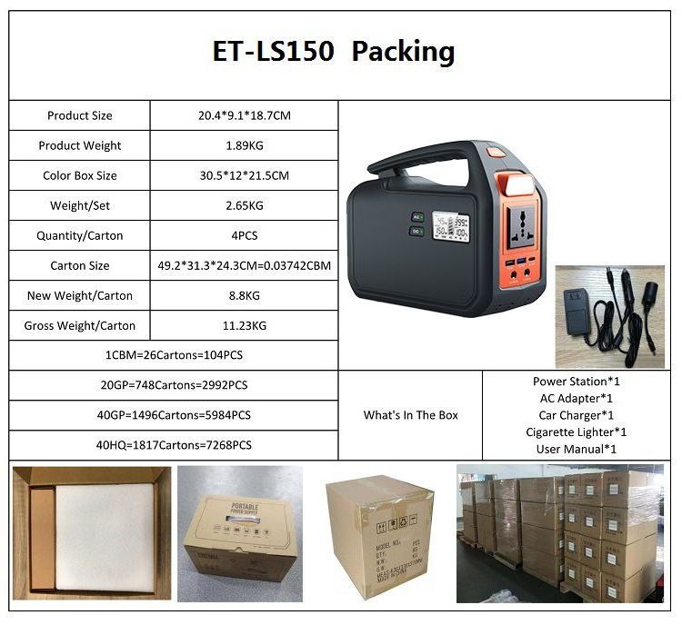 Outdoor Portable Power Station 150W 500W 1000W High-power Emergency Power Supply With 100W Portable Solar Panel