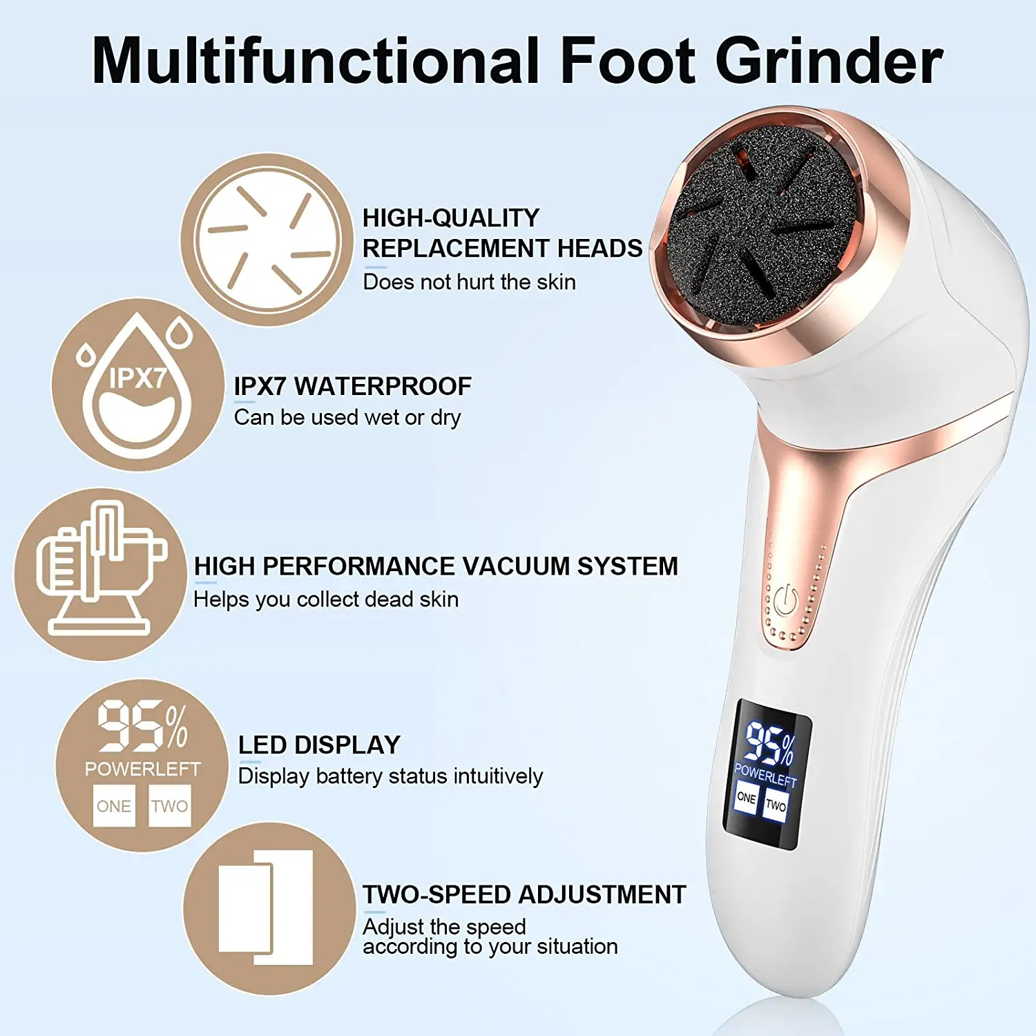 Rechargeable Electric Foot Grinder Electric Pedicure Sander IPX7 Waterproof 2 Speeds Foot Callus Remover Feet Skin Calluses