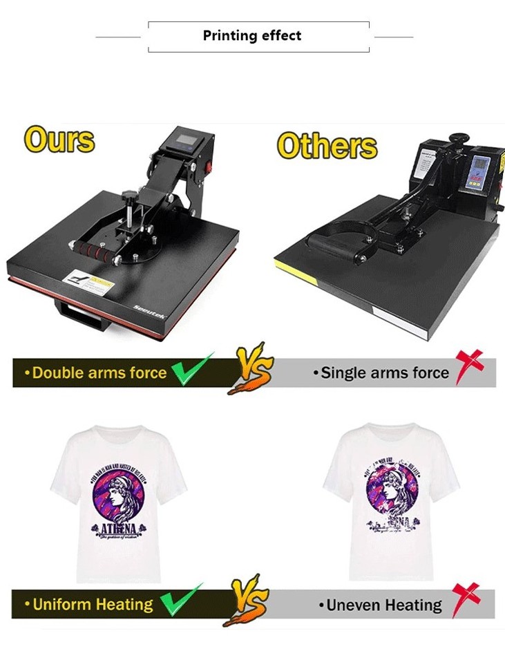 LINKO  hot sale competitive price roller sublimation printing cheap used t shirt press heat transfer machine