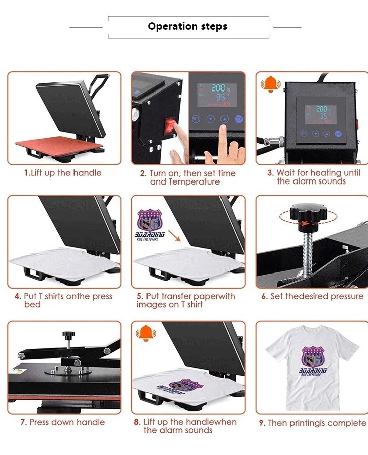 LINKO  hot sale competitive price roller sublimation printing cheap used t shirt press heat transfer machine