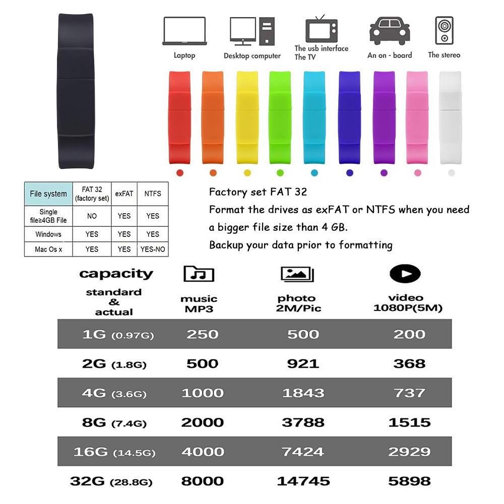 Silicone Pendrive Wristband/Bracelet Usb Stick Wrist Band Silicon Strap Bracelet Type Usb Flash Drive With Bracelet For Students