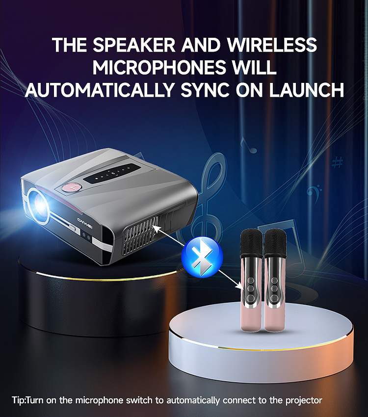 CAIWEI 4-in-1 Portable Karaoke Machine with Smart 1080p Projector w/WiFi Speaker 2 Wireless Microphones Built-in Android