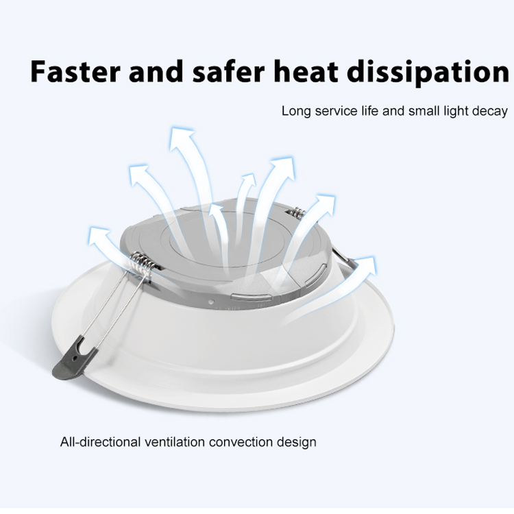 7w Led Slim Panel Light Cri>90 3000k-6000k Smd Flush Mount Led Round Panel Down Light Plastic Housing