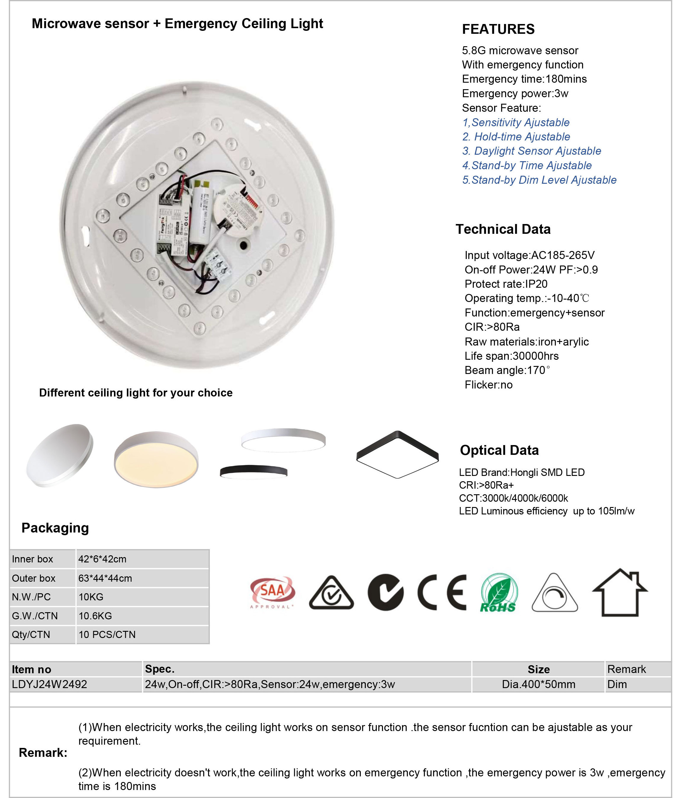 New 10% brightness dimmable 24w led emergency ceiling light with HF sensor for nursing home