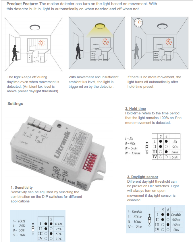 Hot sales HF detector 5.8G Adjustable round led ceiling lamp with motion sensor for corridor