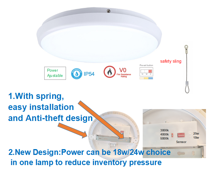 Factory Price 18W 24w IP33 IP44 IP54 Round Shape Surface Mounted Led ceiling light for balcony bathroom