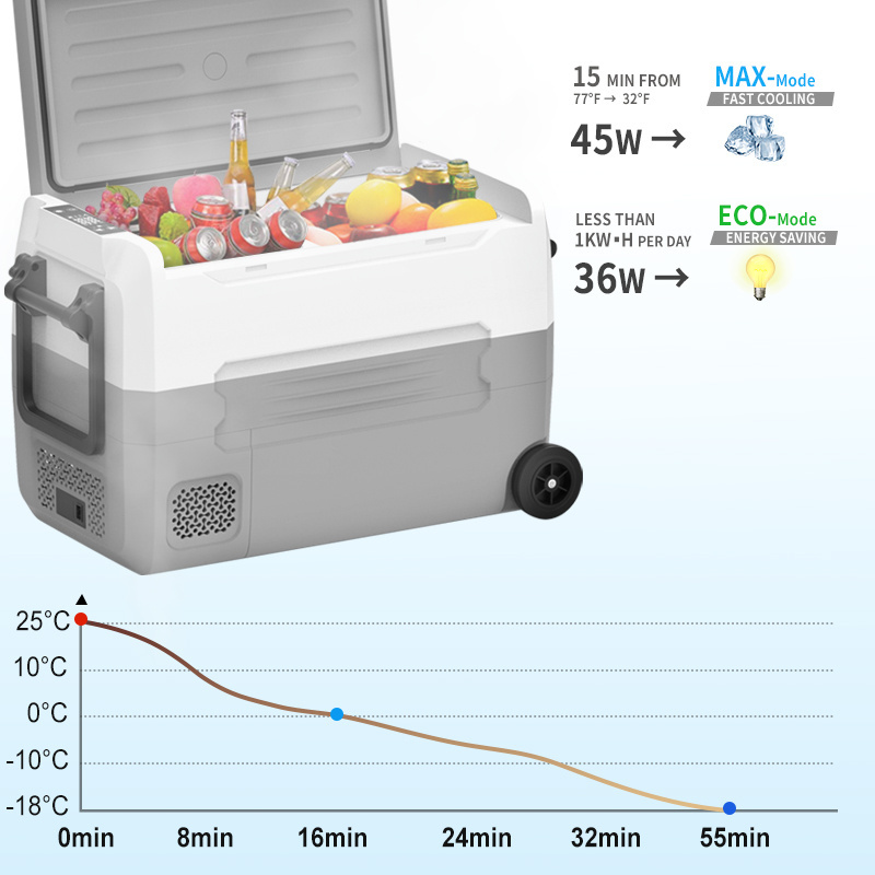 EA55 55L car  fridges with 12v dc compressor cooling system big capacity electric small cooler for used cars