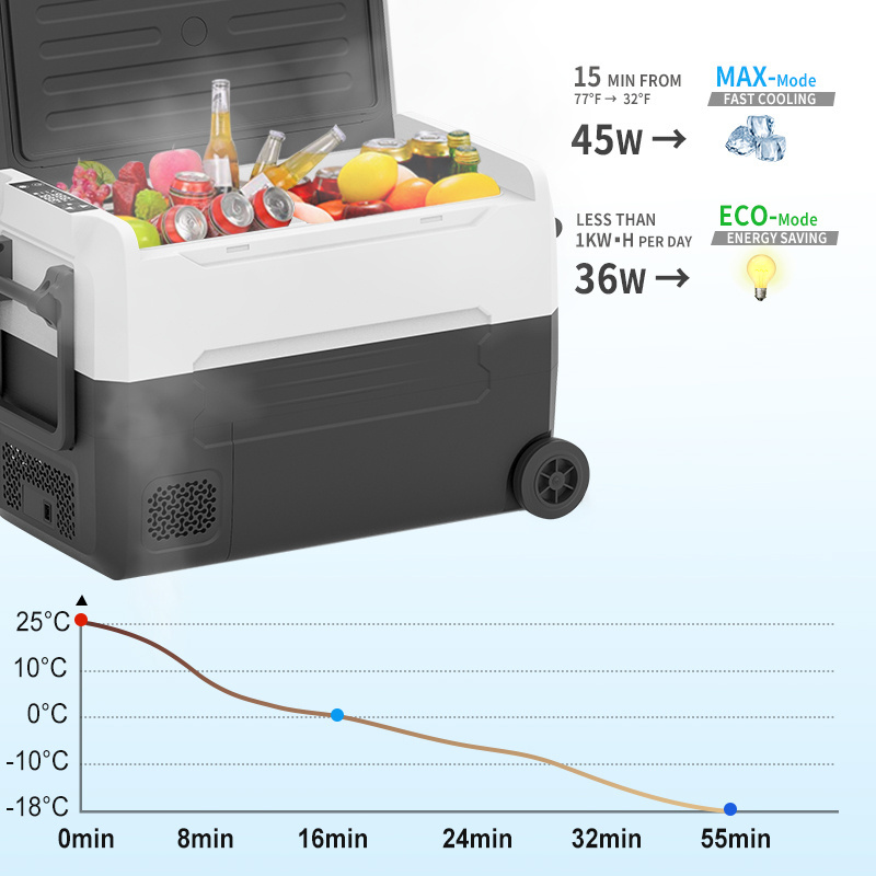 Portable 50L Mini Fridgerator For Car Multi-function Cooling  Car Refrigerator Mini Camping Travel Refrigerator