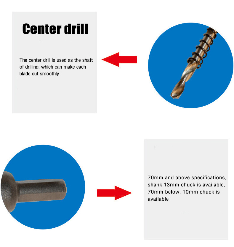 EUROCUT Quick Change Hole Saw System Drilling Tool Hole Saw TCT Concrete Hole Saw Cutter