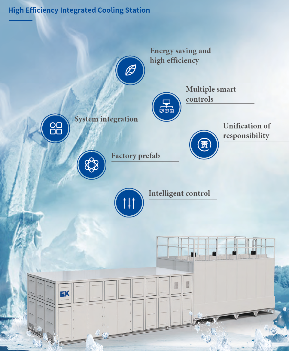 Euroklimat Air cooled screw water chiller central air-conditioning Integrated Chiller Plant