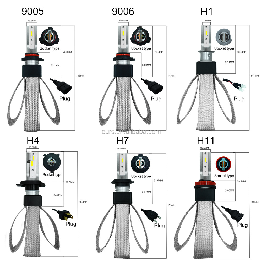 Newest auto car led headlight T8 9005 9006 80W 9600LM Auto Lights System EURS LED Lamp for car headlight bulbs