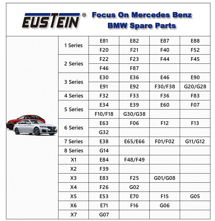 64111499134 64113422669 EUSTEIN A/C System Air Conditioning Evaporator for BMW MINI R52 R56 R55 R57 R58 R59 R60 R61