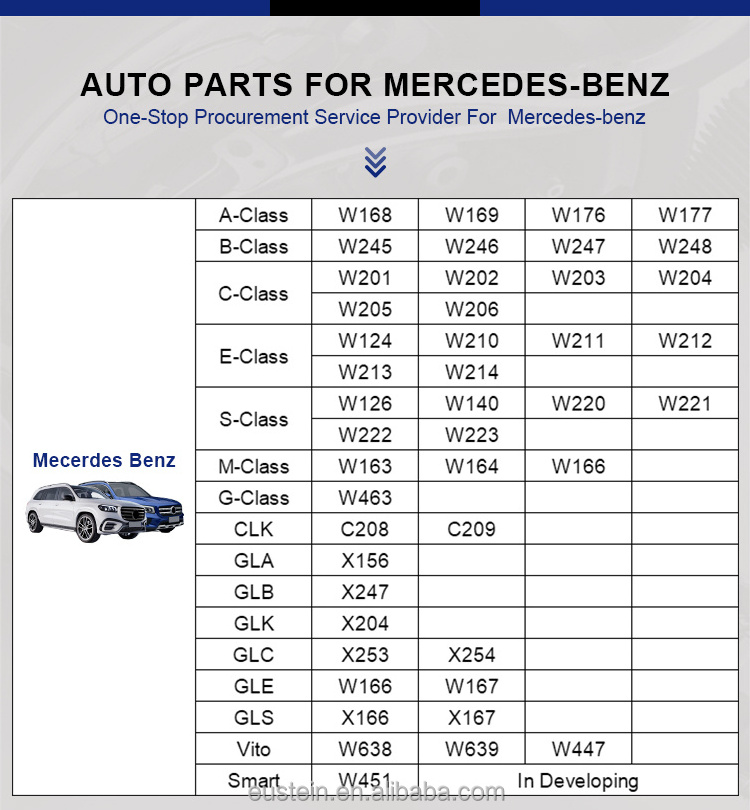 1267200016 EUSTEIN Auto Parts Door Check Front Rear For Mercedes Benz W201 W124 W126 Spare Parts 1267200016 Car Accessories