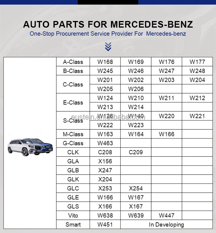 0065451524 Temperature Switch Thermal Switch for Mercedes Benz Auto Parts W201 with High Quality and Best Service