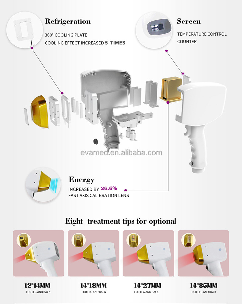 2023 Hot Dual Heads Ice Laser Hair Removal Diode Laser 755 808 1064 Diode Laser 3 Wave