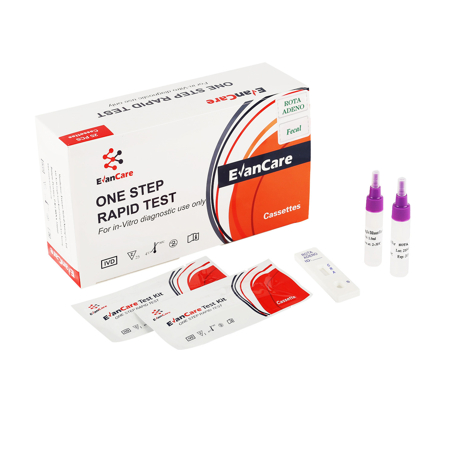 Rapid Adeno Rota Test Kit Cassette Card Adeno/rota Virus Stool Antigen Test