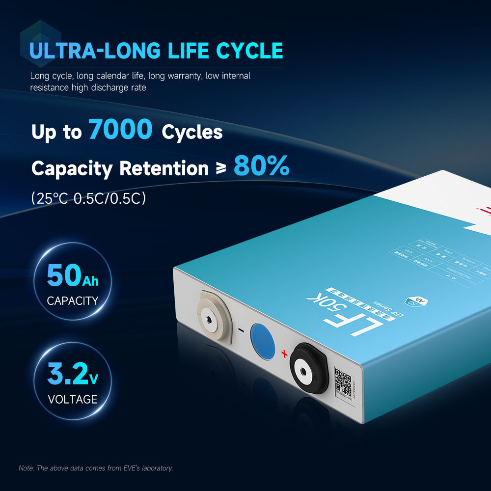 EVE LF50K lithium cells graphene lifepo4 battery cell for electric vehicle car pack ev 3.2 v lifepo4 battery  50ah