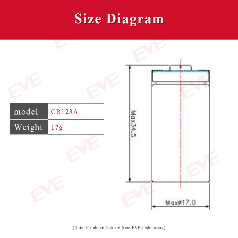 EVE CR123A Limno2 Batteries 3V 1.5Ah Non Rechargeable high quality Smoke Detector 3 volt 1500mAh primary batteries