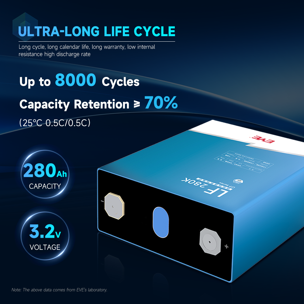 EVE LF280K 8000 Cycles 280 ah 3.2v Prismatic LiFePO4 Battery Cell Solar Energy Storage Systems LF280K Battery