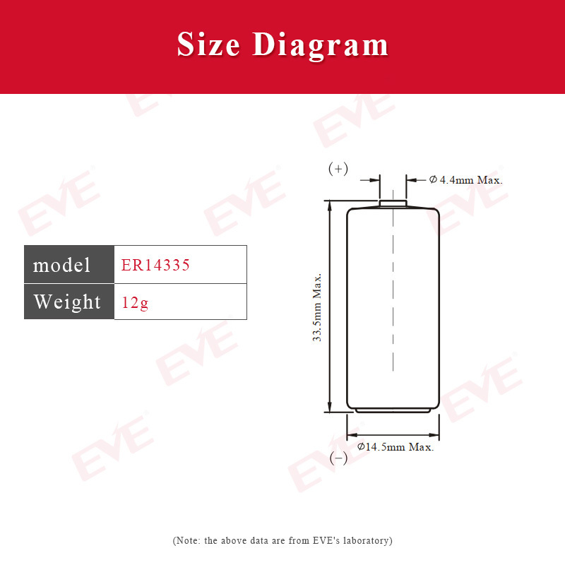 EVE ER14335 Cylindrical Batteries 3.6V 1.65Ah Primary Lithium ion Battery