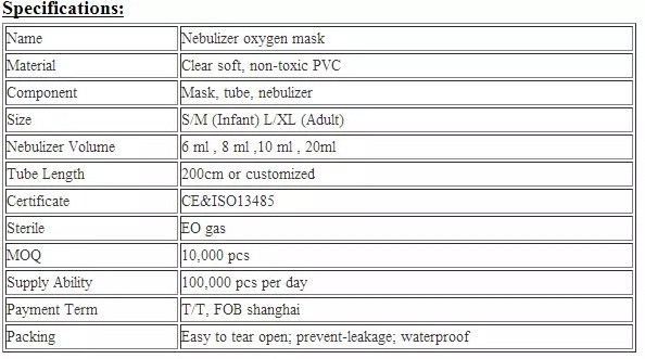 Medical Adhesive Tube Clean Convenient Child Disposable Oxygen Nebulizer Face Mask