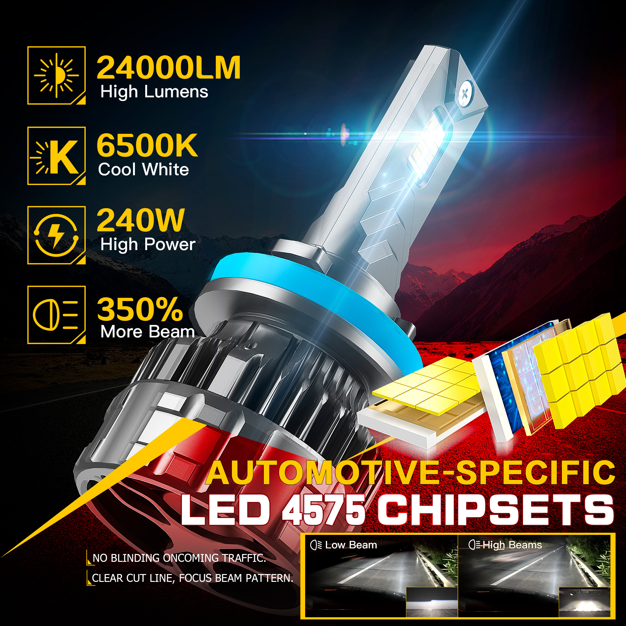 240W Car Led Light High Power Car LED Headlights Bulbs 6500K 24000LM H1 H3 H4 H7 H11 9005 9006 Canbus Led Headlights bulb