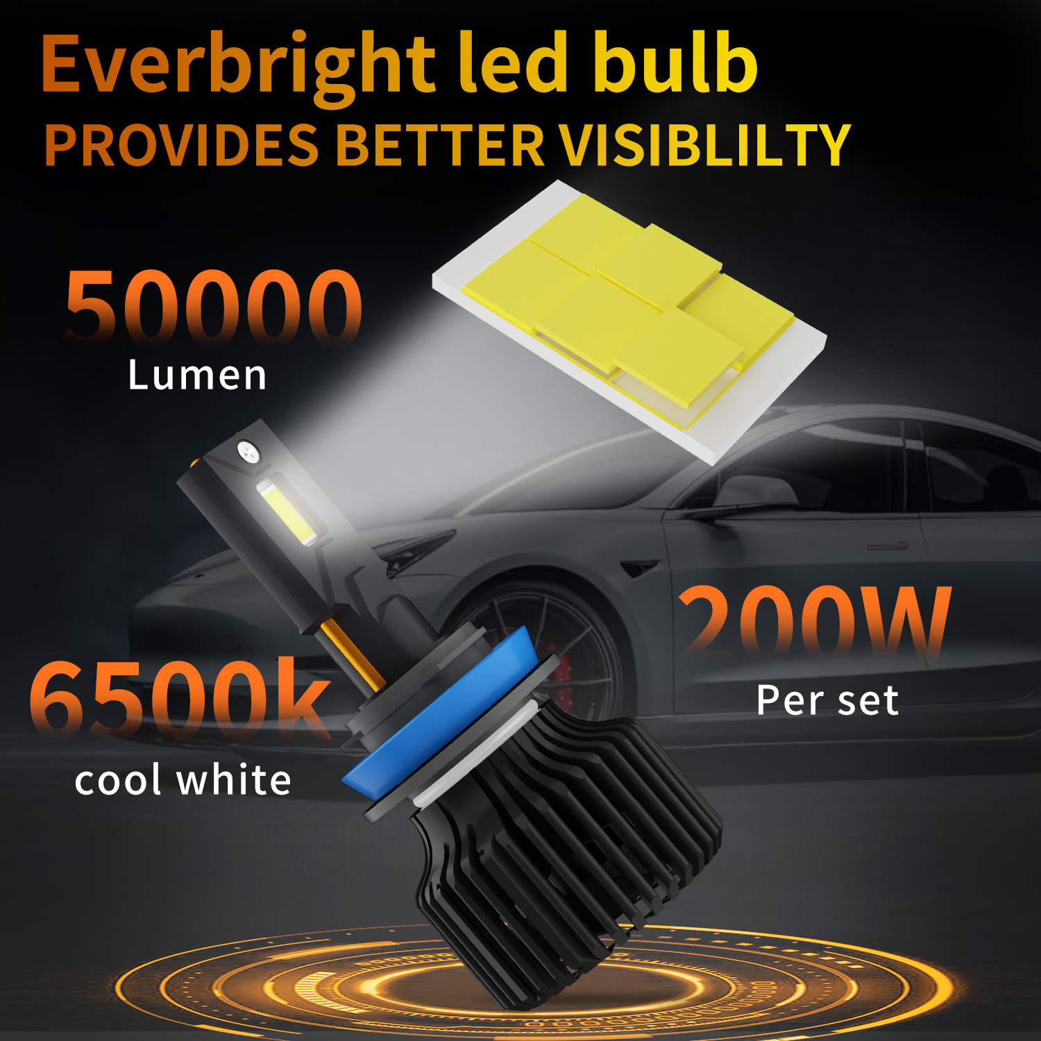 Auto Lighting System Car Led Headlight 200w 50000lm High Power H8 H9 H7 9005 H11 H4 Led Headlight Bulb