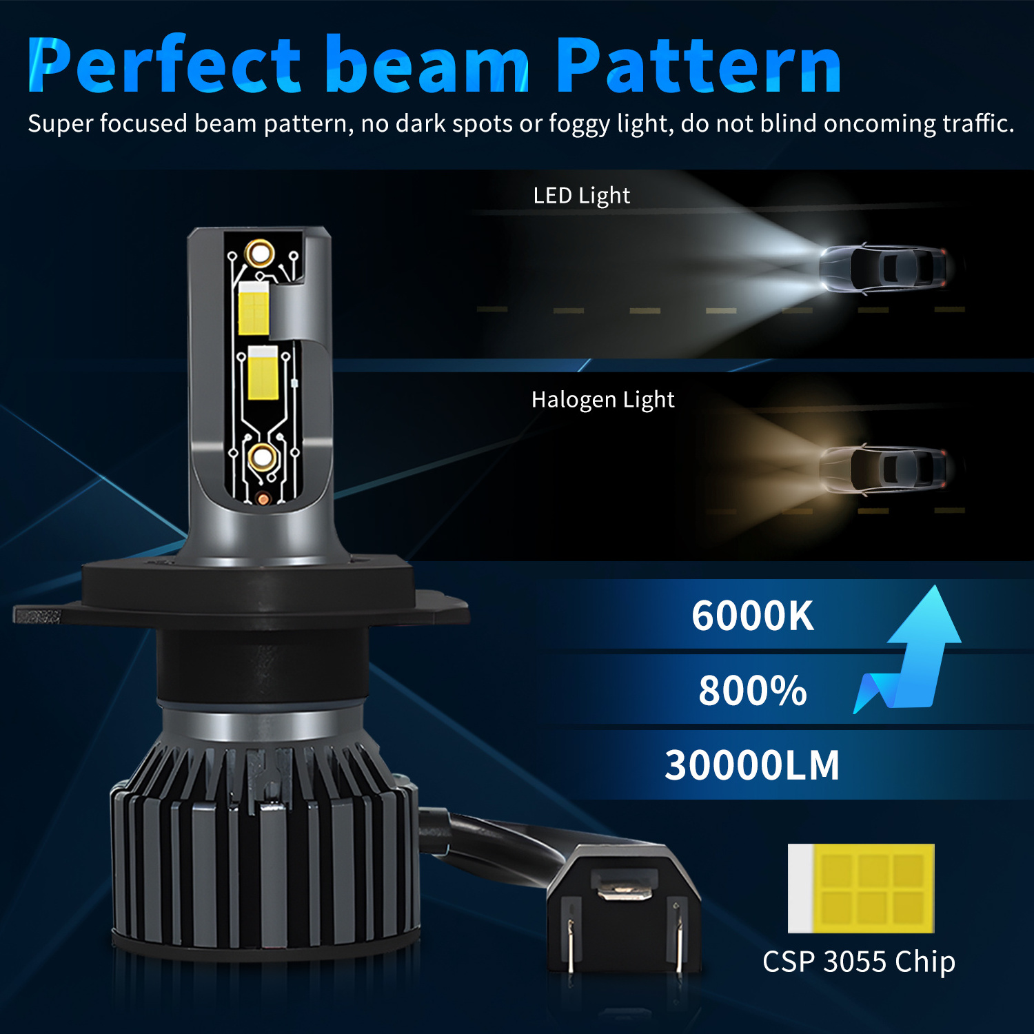 P7Q 200W 30000LM CSP 3570 Universal Car LED Headlights Bulb H9 H11 H7 H3 9005 9006 High Power Led Headlight Bulb