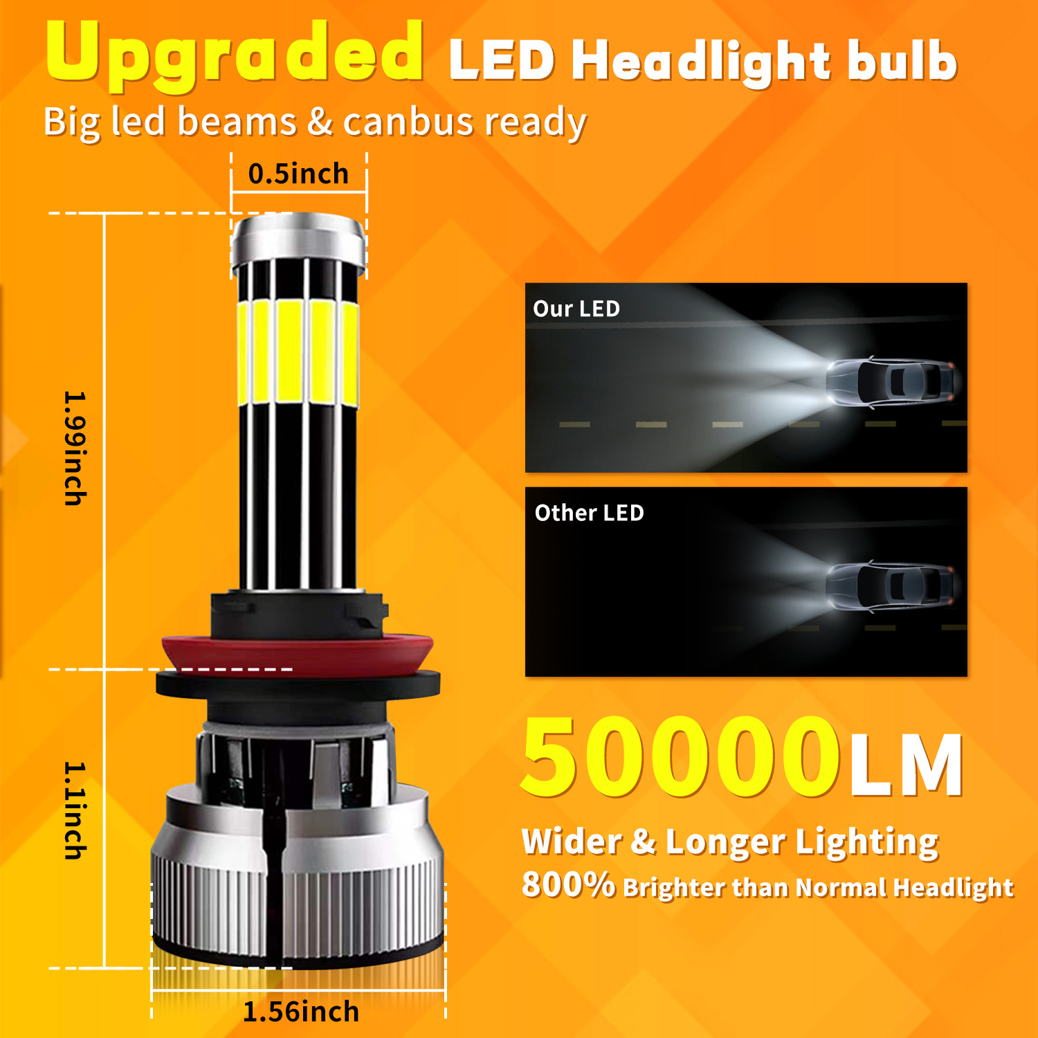 120W 20000 lumen led car h4 H7 H8 H9 H11 9012 9005 9006 HB2 HB3 9004 9007 9012 LED headlights