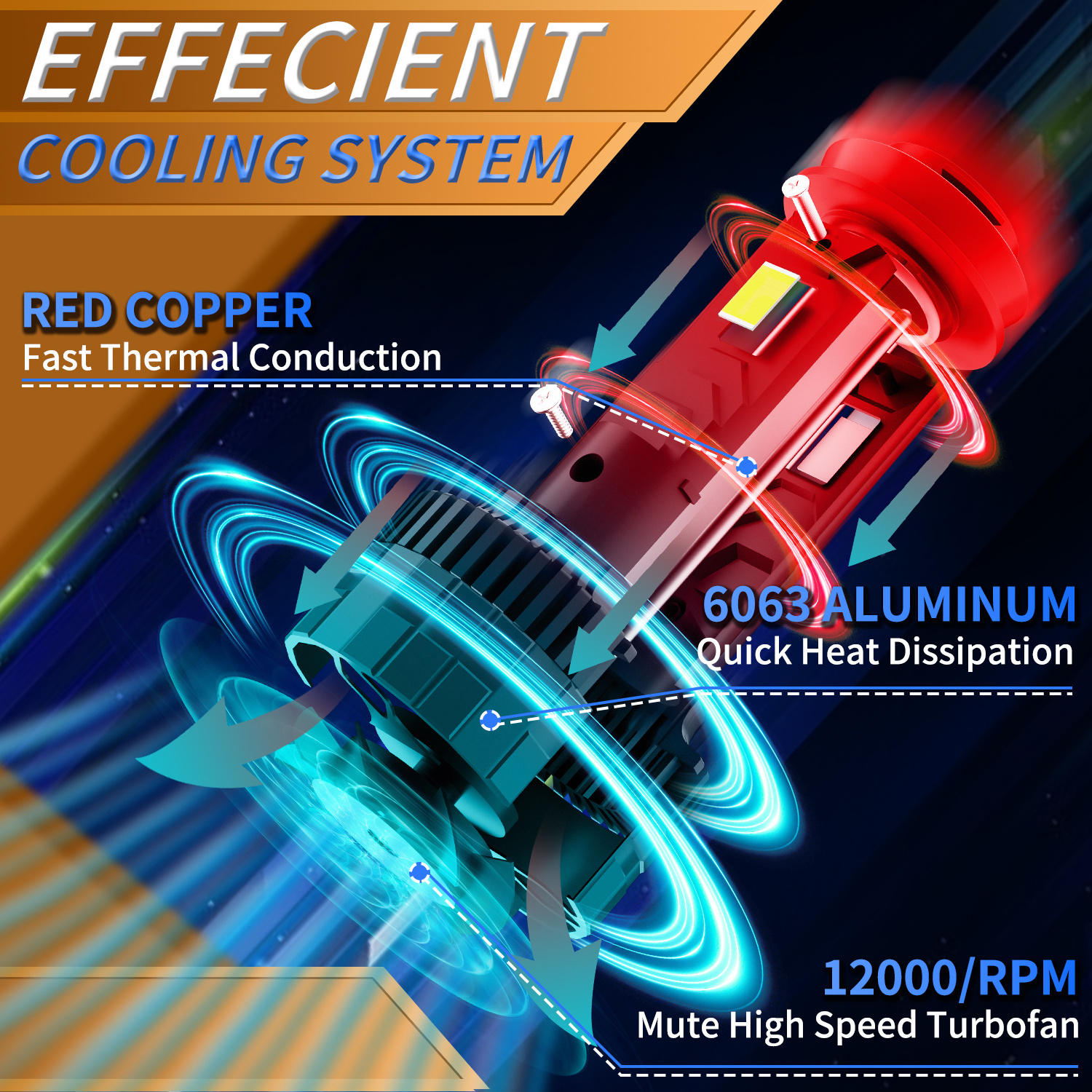 200W 90000LM  Highest Power H4 H11 9005 9006 LED Headlights Bulb Wholesale Pice Auto H1 H3 H7 Led Headlight For Car