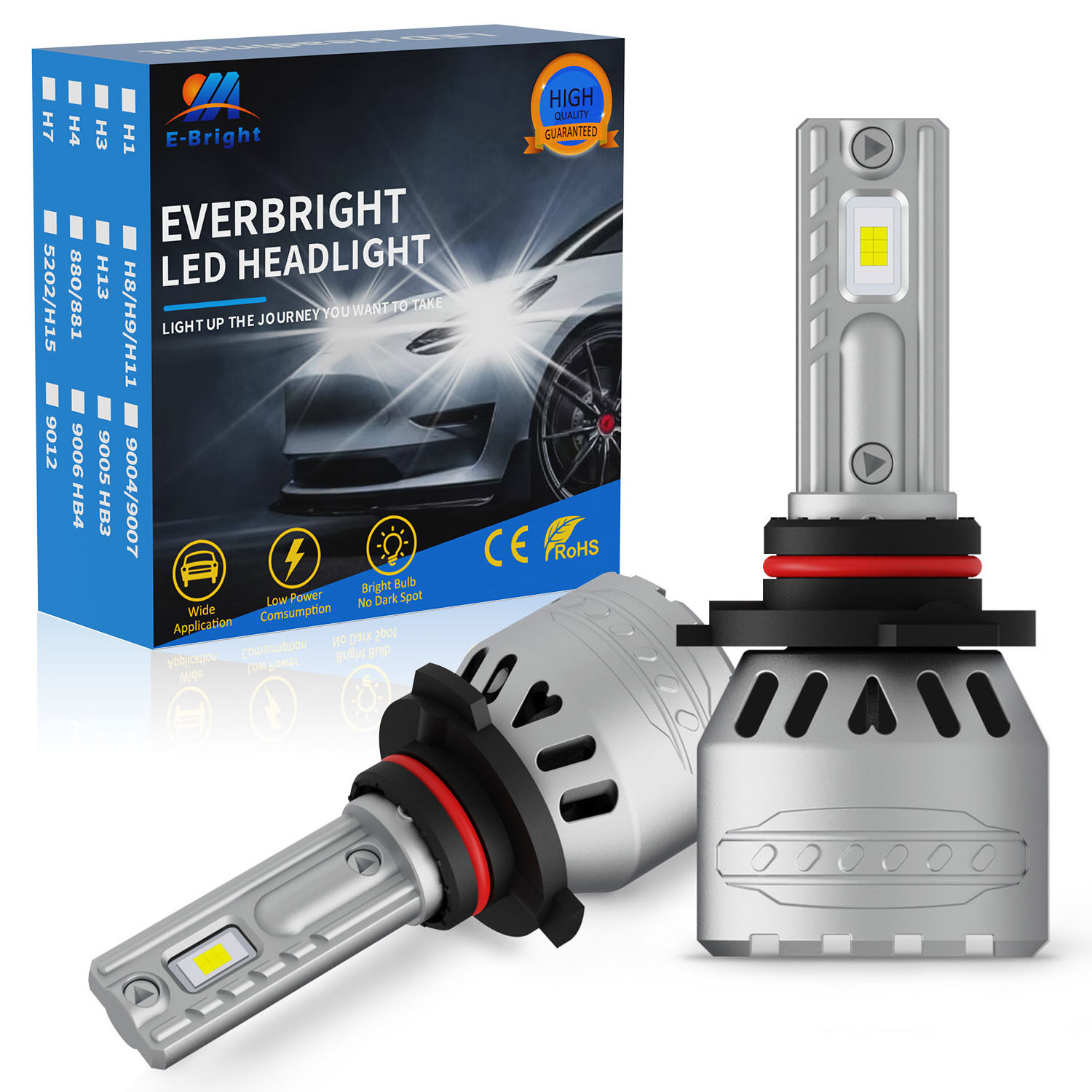 Car Led 12V 130W H11 H7 12000 lumens H1 H3 9005 9006 9003 lights outdoor waterproof led headlight bulb