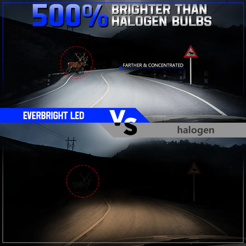 300W 50000LM H7 H4 H11 LED Headlight CANBUS 6000K Super High Power LED 9-36V H1 H8 H9 HB4 HB3 9005 9006 9012 LED Headlight