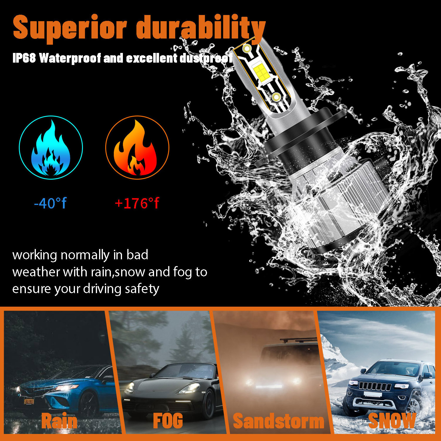 Car Light Bulb H1 Automotivos Kit 360 Luces Led H4 Faros H11 Canbus Luz H15 50000 Lumenes H7 Led Headlight