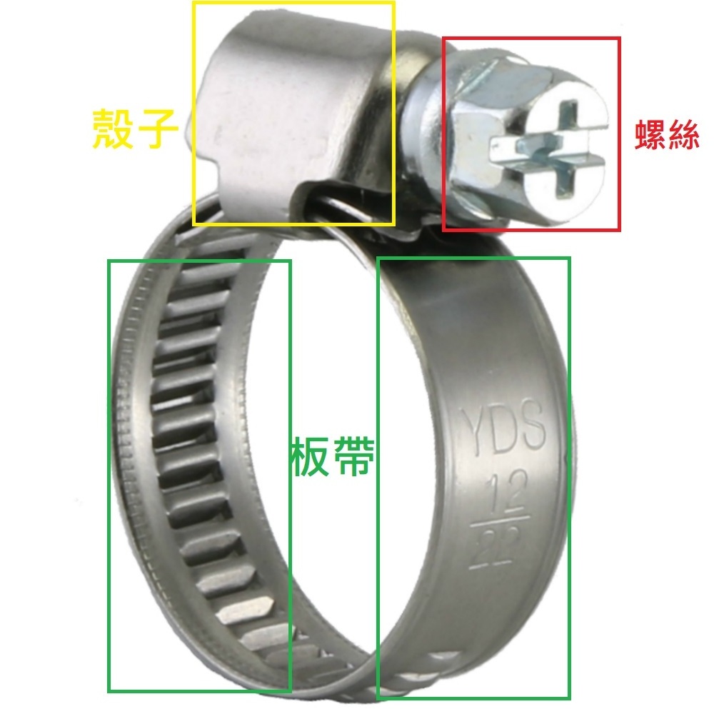 German type stainless steel hose clamps