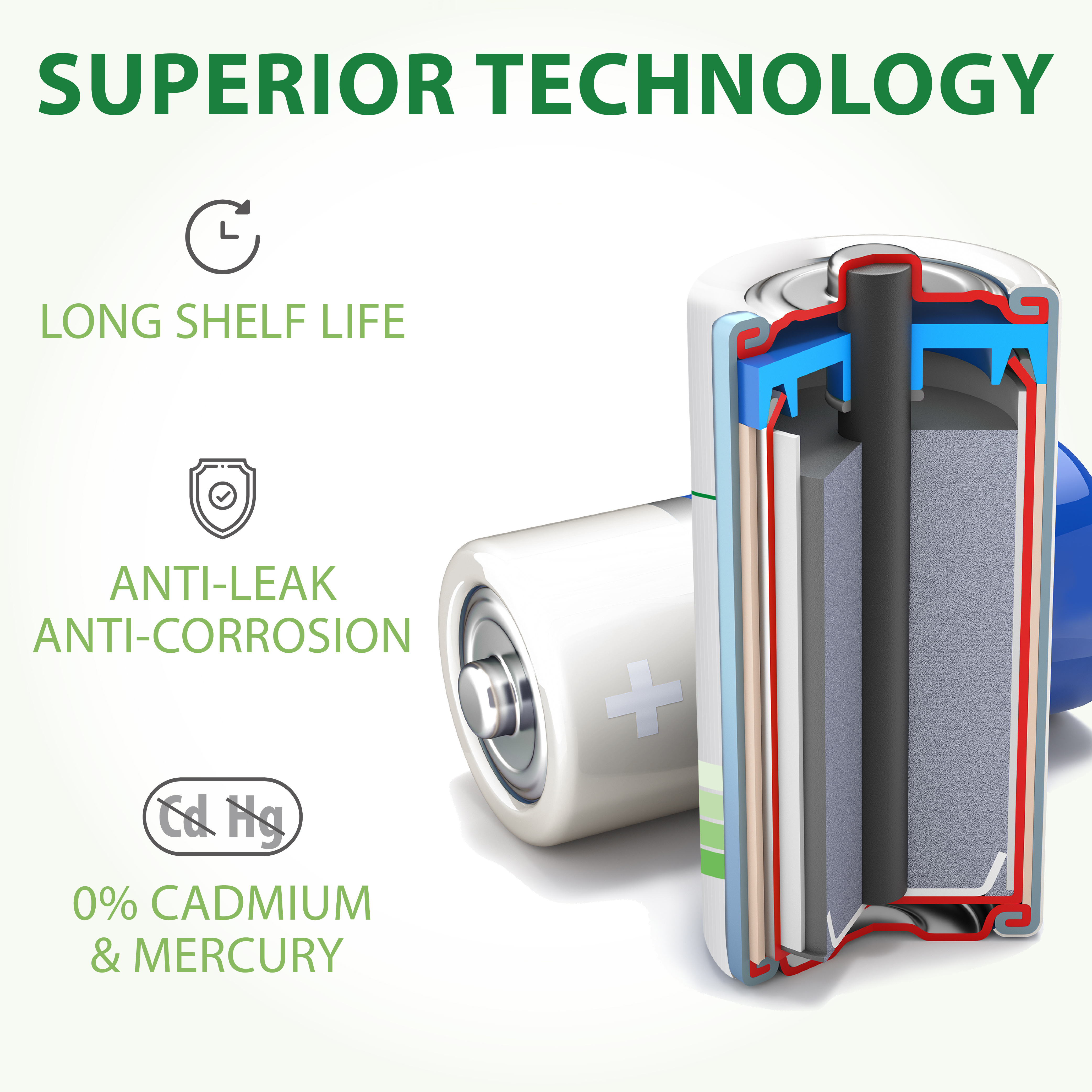 4R25 6V Zinc Carbon Battery Block Batteries Dry Cell Primary OEM