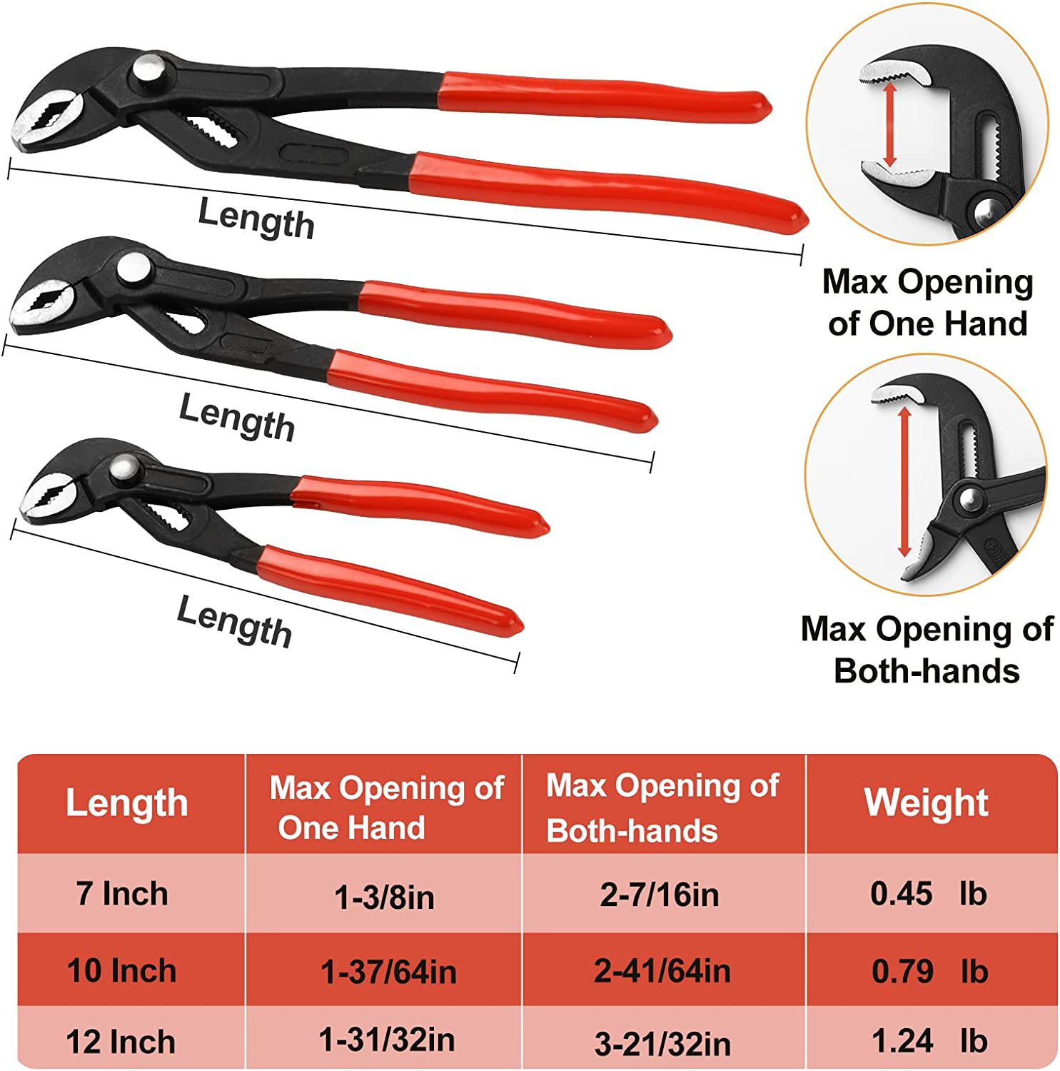 3-Piece Groove Joint Pliers Set Adjustable Water Pump Pliers CRV steel  V-Jaw Tongue and Groove Pliers  7-inch 10-inch 12-inch