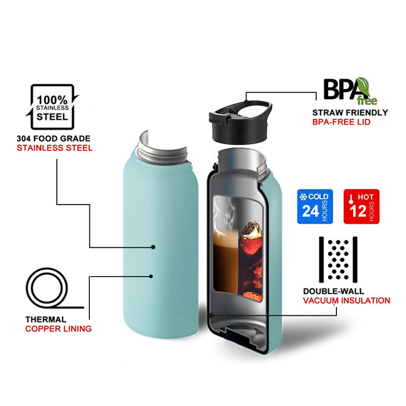 100% Leak Proof 64Oz Big Water Flask Stainless Steel Insulated Water Bottle Keep Hot And Cold 24 Hours