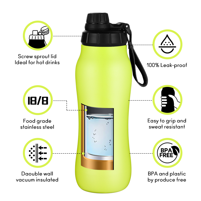 New Design Insulated Double Wall Wide Mouth Stainless Steel Water Bottle With 3 Lids For Sport Camping