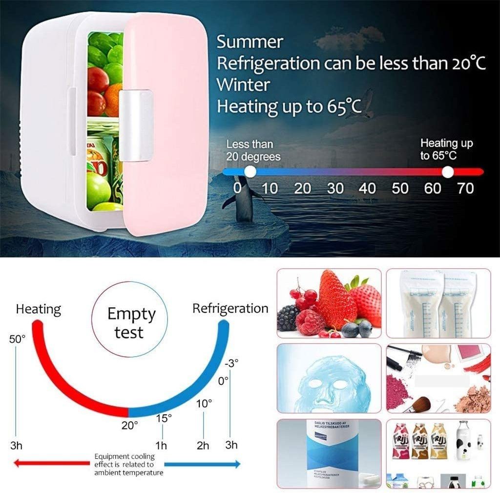 8L 10L Small Fridge Mini Refrigerators Cooler Portable Fridge Great for Skincare, Foods, Medications, Breast Milk, Home For Car