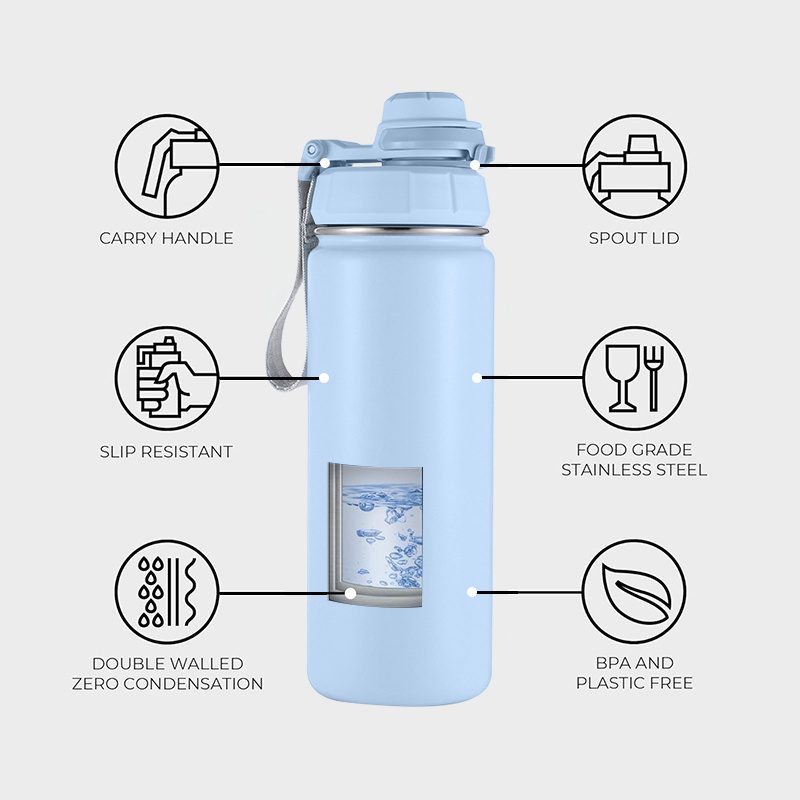 32oz Double Wall Wide Mouth Stainless Steel Sports Water Bottle with Straw Lid for Hiking & Biking