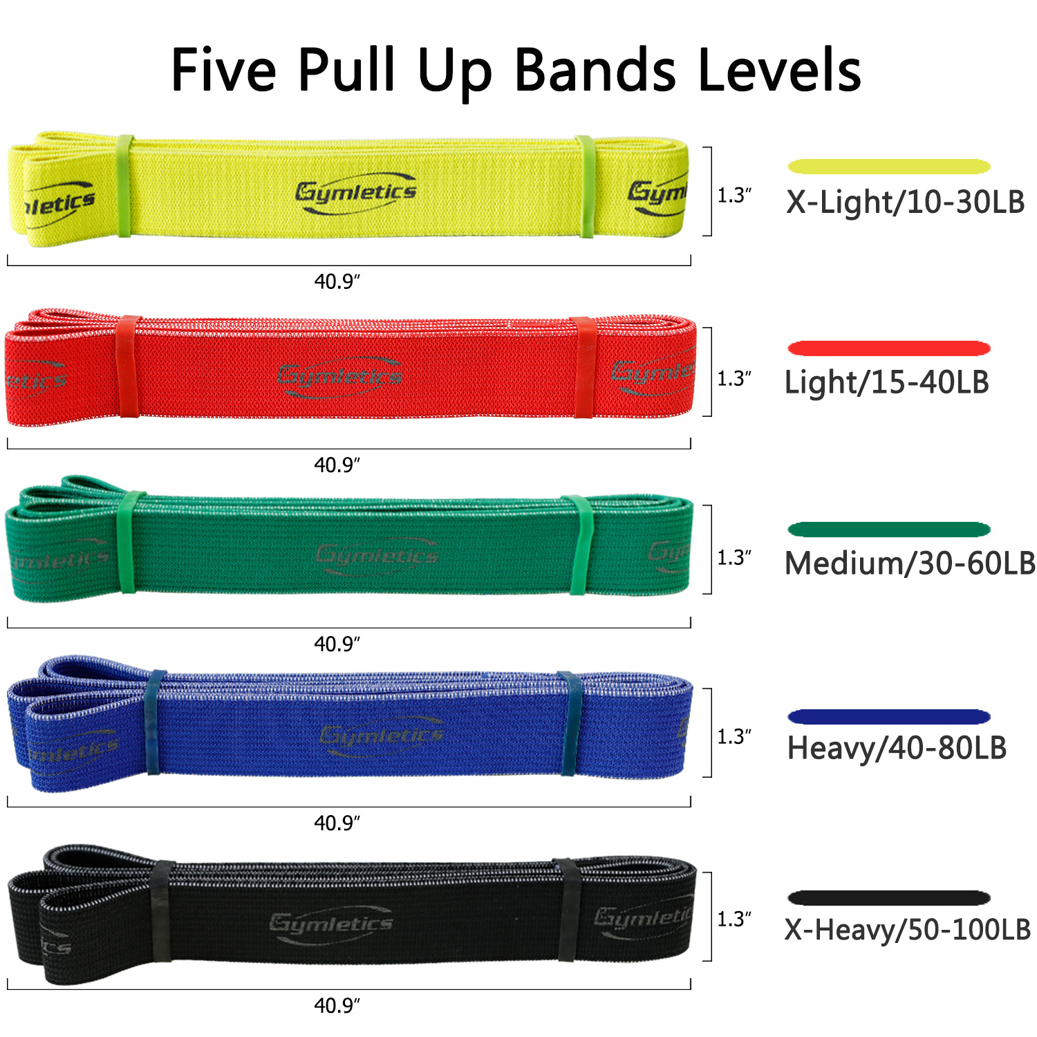 Custom Logo Workout Fitness Indoor Fitness Strong Fabric Pull Up Power Exercise Band