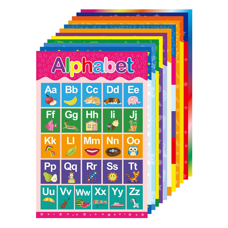 Material Early Education Poster Preschool ABC Poster Printing