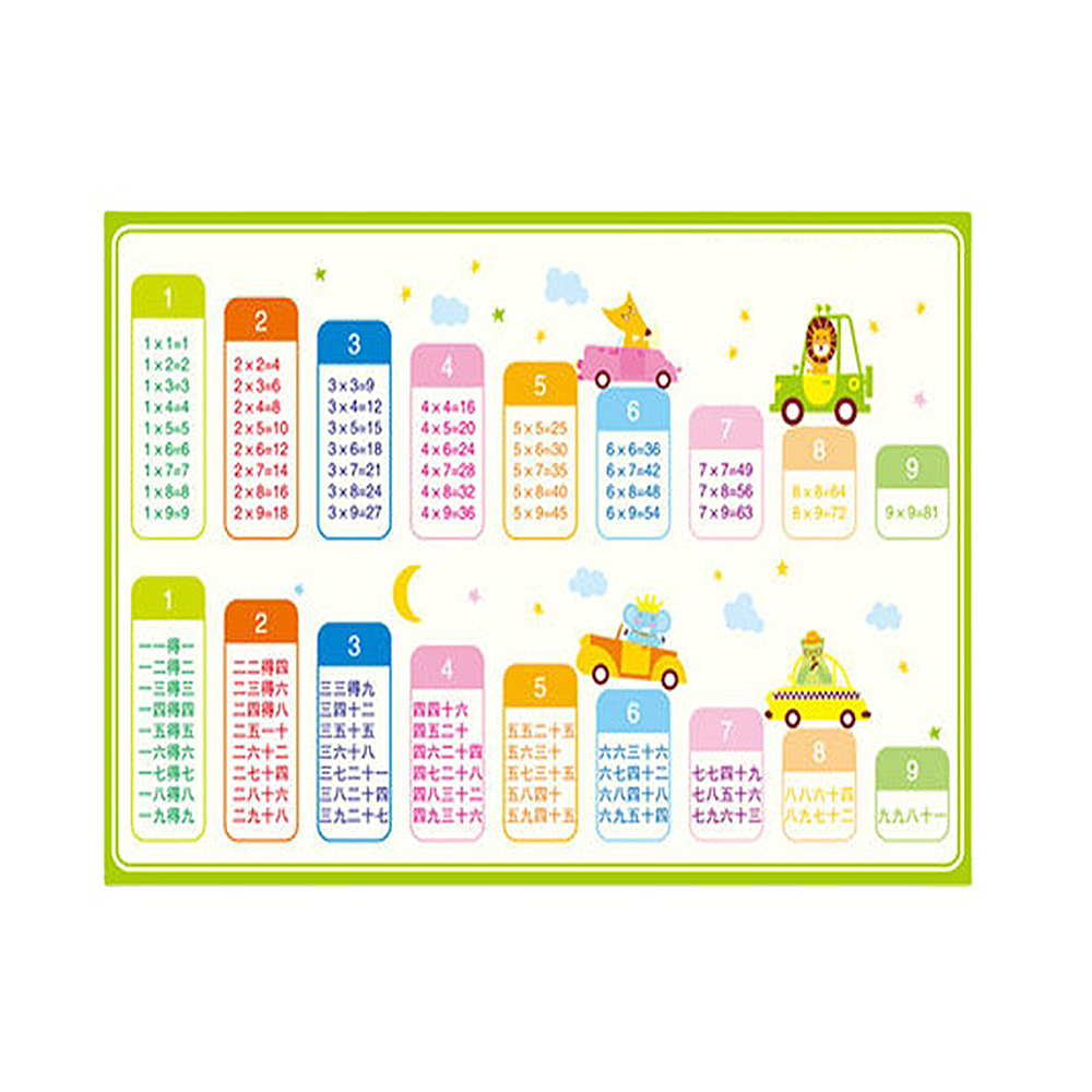 Classroom Decorations Preschool Alphabet Early Learning Wall Chart Printing Kids Educational Posters