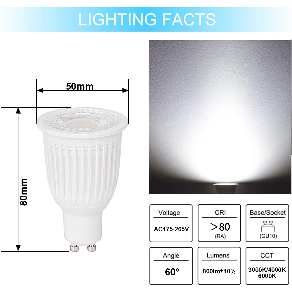 Energy saving GU10 led bulb Replacement halogen lamp spotlight Fragrance candle warmer lamp led GU10 Spot light