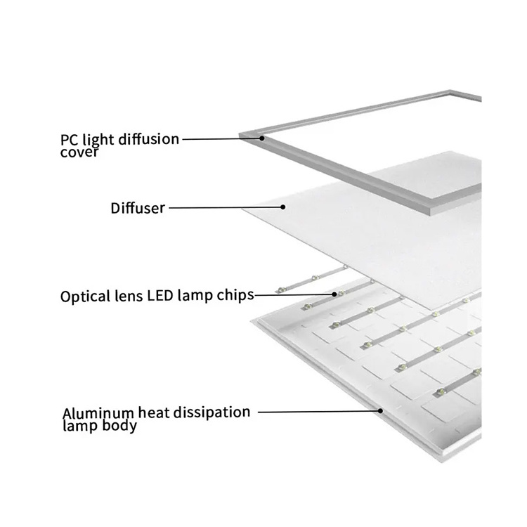 Office lighting High Brightness DLC Approval led ceiling panels lamp 2x2 2x4 Back lit led panel Light 60x60